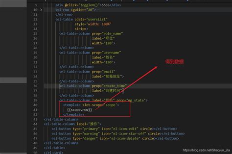 template slot-scope|vue template slot scope row.